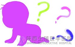 ���в����z����Ҫ�����X��